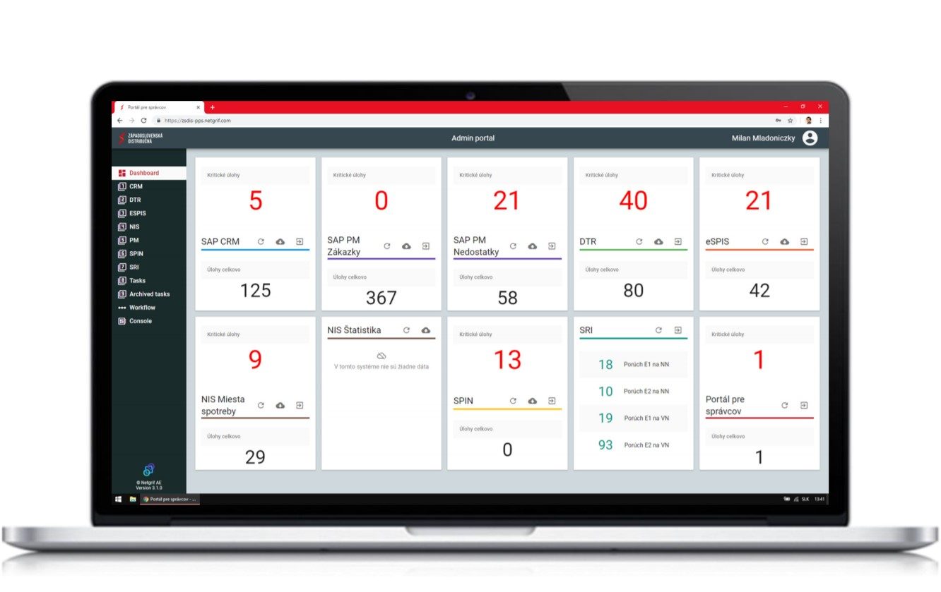 Task orchestration - NETGRIF